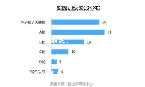 “Tokenim”可能是指某种特定的代币、平台或应用，但由于缺乏具体上下文，我无法确定您所指的具体内容。通常，代币或某些数字资产无法使用的原因可能包括以下几种：

1. **网络问题**：如果您在使用某个代币进行交易或转账时遇到问题，可能是由于网络拥堵或故障。

2. **兼容性问题**：某些代币可能不被您选择的钱包或交易平台支持。

3. **合约问题**：如果您使用的代币是基于智能合约的，可能会由于合约的漏洞、升级或不兼容等原因而无法使用。

4. **资金不足**：如果您的钱包内没有足够的代币或与之相关的费用（如交易费），则无法完成交易。

5. **限制或封禁**：某些地区可能对特定代币或平台施加了法律限制。

6. **安全问题**：如果您的帐户或钱包存在安全风险，可能会暂时锁定以防止损失。

7. **流动性问题**：在某些情况下，特定代币可能面临低流动性，最多只是在特定平台上进行交易。

为了能够更好地解决您的问题，建议您提供更多的背景信息，例如您所使用的具体平台或代币的详细情况。