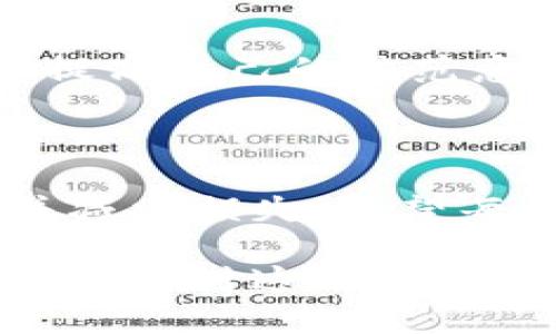 在数字货币日益普及的今天，Tokenim等钱包的使用也逐渐增加。然而，伴随着便利而来的往往是安全隐患，许多用户在使用Tokenim时可能会遭遇被盗的情况。那么，如果你发现自己的Tokenim账户被盗了，该如何报案呢？下面我们将详细探讨这个问题。

1. 立即采取行动

如果你发现Tokenim账户被盗，首先要做的是立即采取行动。这个时刻每一秒都是至关重要的，因此要保持冷静，迅速评估情况。首先，你应该检查账户的交易记录，确认是否有未经授权的交易。在确认账户被盗后，建议立即修改你的账户密码，确保没有其他人可以继续访问你的账户。

2. 收集证据

在报案之前，收集所有相关证据是非常重要的。包括但不限于：
ul
    li首次发现被盗的时间和方式。/li
    li相关的交易记录，包括时间、金额和交易双方的信息。/li
    li任何可能的可疑活动截图，例如登录记录、交易确认等。/li
/ul

这些证据将帮助执法机关更好地理解事情的经过，从而提高报案的有效性。

3. 联系Tokenim客服

在报案之前，建议先联系Tokenim的客服团队。通过客服反馈，你可以了解到被盗情况的处理方法。一些平台可能提供恢复账户的步骤，或者能够追踪被盗资金的交易。这些信息在你报案时将非常有用，能够为执法机关提供更多的线索。

4. 报案

一旦收集好所有证据，并且联系了Tokenim客服，接下来就是报案。具体步骤如下：
ul
    li访问当地警方官方网站，查找关于网络犯罪的专门部门。/li
    li准备好的证据，将其整理成一个清晰的报告，包括发生的事情、你采取的措施和你希望警方帮助的相关请求。/li
    li填写报警表，记得保留好报警记录，记录报警的时间、地点及相关人员信息。/li
/ul

5. 监测账户及资金状况

在报案的同时，不要忽视对其他账户的监测。如果你的Tokenim账户与其他金融账户有关联，务必要确保这些账户的安全。此外，定期检查你的信用报告，以防有人利用盗取的信息进行其他的金融犯罪活动。

6. 增强安全措施

在被盗之后，用户应该审视自己的安全措施，进行相应的改进。以下是一些建议：
ul
    li启用双重验证，增加账户的安全层级。/li
    li定期更改密码，避免使用简单易猜的密码。/li
    li使用密码管理工具，安全保管各类密码。/li
/ul

7. 学习经验教训

被盗事件虽然令人沮丧，但也可以成为未来更好保护自己的经验教训。深入了解网络安全知识，识别可能的钓鱼信息和恶意软件，以提高自己的防范意识。此外，可以关注相关的网络安全信息和警示，以避免再次遭受损失。

8. 结论

Tokenim账户被盗是一件十分棘手的事情，但通过及时的报案、收集证据以及加强个人安全措施，用户能够在一定程度上保护自己并减少损失。希望每一位用户都能时刻保持警惕，妥善管理自己的数字资产，使得这类事件的发生几率降到最低。

最终，若你的账户或数据被盗，除了报案和保护自己之外，保持理智和冷静是第一要义。通过合适的措施和专业的帮助，我们能够更好地面对这种网络风险。