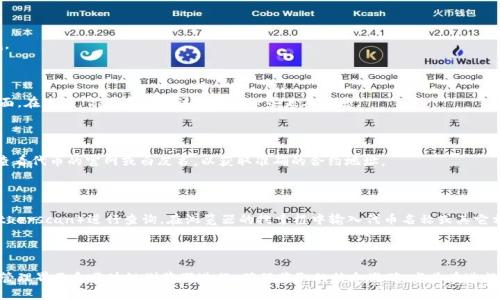 要查询小狐狸钱包的代币合约地址，可以遵循以下步骤：

步骤一：打开小狐狸钱包

首先，确保你的设备上已安装小狐狸钱包（MetaMask）。打开应用后，输入密码或使用生物识别技术解锁钱包。

步骤二：访问代币管理界面

在钱包主界面，点击“资产”选项卡，切换到你希望查询的代币所在的区域。

步骤三：找到代币信息

在资产管理界面找到你所关注的代币，点击该代币以进入其详细信息页面。在这里，你可以看到该代币的一些基本信息。

步骤四：查找合约地址

在代币的详细信息中，通常会显示该代币的合约地址。如果没有，你可以查看代币的官网或白皮书，以获取准确的合约地址。

步骤五：使用区块链浏览器查询

如果在小狐狸钱包中没有找到合约地址，你可以通过区块链浏览器（如Etherscan）进行查询。在浏览器的搜索框中输入代币名称或其它相关信息，在搜索结果中找到相应的代币，点击进入后就能看到合约地址。

总结

查询小狐狸钱包代币合约地址的方法非常简单，主要通过钱包内的资产管理界面和区块链浏览器进行。确保获取的信息准确，尤其在进行交易时，以防止任何潜在的风险和错误。