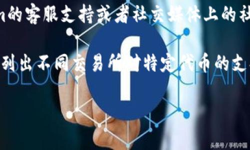 ZRX（0x协议的代币）是否在Tokenim上交易，这需要直接查看Tokenim平台的官方网站或其交易对列表。因为加密货币交易所的代币列表可能会随时更新，而我没有实时的市场接入能力。

如果你需要获取最新交易对的信息，可以执行以下几步：

1. **访问Tokenim网站**：直接访问Tokenim的官方网站，查找其支持的加密货币列表。
   
2. **使用搜索功能**：在交易所首页通常会有搜索框，可以输入“ZRX”进行搜索。

3. **咨询社区或支持**：如果在网站上没有找到相关信息，可以咨询Tokenim的客服支持或者社交媒体上的社区。

4. **查看市场行情网站**：一些如CoinGecko或CoinMarketCap等网站也会列出不同交易所对特定代币的支持情况。

以上步骤将帮助你确认ZRX是否在Tokenim上交易。