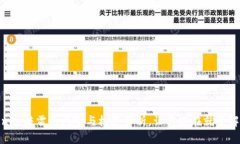 2025必看：Tokenim暗雷的风险与机遇分析，让你现在