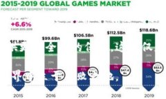   数字货币被盗追回的几率大吗？2025必看！ /