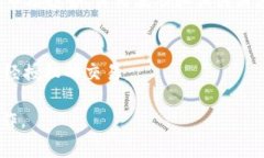 在Tokenim上存储SHIB币是可能的，因为Tokenim通常支