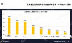 立即下载最安全的加密货币钱包！2025必看指南