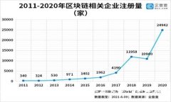 2025年必看：如何立即下载欧意交易所苹果应用程