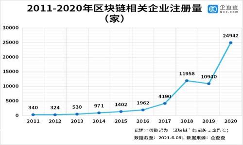 2025年必看：如何立即下载欧意交易所苹果应用程序