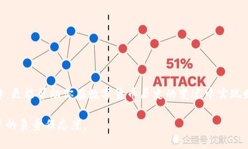 对于数字货币的持有者来说，是否选择冷钱包存储其数字资产是一个重要的决策。冷钱包，又称为离线钱包，是一种没有连接到互联网的存储设备，能够为用户提供更高的安全性。冷钱包的形式多种多样，包括硬件钱包、纸钱包等。同时，关于冷钱包可以存放哪些数字货币，也是持有者常常想要了解的问题。本文将深入探讨这个话题，帮助你更好地理解冷钱包的应用。

什么是冷钱包？
冷钱包是一种用于存储加密数字货币的设备或方法，其最大的特点是与互联网隔离，这意味着它不受网络攻击的影响。相比于热钱包（例如，由交易所或在线服务提供的电子钱包），冷钱包能够更好地保护用户的数字资产安全。

冷钱包的类型
冷钱包有多种类型，每种都有其独特的优缺点。
ul
    listrong硬件钱包:/strong 最常见的冷钱包，包括Trezor和Ledger等品牌。这些设备通常以USB驱动器的形式出现，能够存储多个种类的数字货币。/li
    listrong纸钱包:/strong 将私钥和公钥打印在纸上。由于完全离线，它非常安全，但也有风险，例如丢失或损坏。/li
    listrong离线计算机:/strong 使用没有连接互联网的计算机生成和存储私钥。虽然安全，设置成本较高。/li
/ul

冷钱包支持的币种
大部分主流的冷钱包都支持广泛的数字货币，包括但不限于比特币、以太坊、莱特币和瑞波币等。然而，是否能存入特定币种主要取决于冷钱包的制造厂商及其软件更新。这个过程也受到不同区块链技术和协议的影响。

常见的冷钱包支持币种
以下是一些常见冷钱包及其支持的币种：
ul
    listrong比特币 (BTC):/strong 几乎所有的冷钱包都可以存储比特币。/li
    listrong以太坊 (ETH):/strong 许多硬件钱包现在也支持以太坊及其ERC-20代币。/li
    listrong莱特币 (LTC):/strong 相同的大部分钱包也可以存储这种流行的替代币。/li
    listrong瑞波币 (XRP):/strong 不是所有冷钱包都存储瑞波币，因此需要确认兼容性。/li
/ul

如何选择合适的冷钱包？
在选择冷钱包时，应考虑几个因素，包括安全性、支持的币种、用户友好性和价格。一些冷钱包可能支持多种币种，适合需要存储多样化资产的用户。而对于只持有少量特定币种的用户，选择预算较少、界面简单的产品也许更为合适。

如何使用冷钱包存储币种？
使用冷钱包相对简单，但有几个步骤需要遵循：
ol
    li选择合适的冷钱包并完成购买。/li
    li按照说明书设置冷钱包，生成私钥和公钥。/li
    li将选择的数字货币转移到冷钱包地址。/li
    li确保定期备份和安全存储你的纸钱包或硬件钱包。/li
/ol

安全注意事项
虽然冷钱包提供高水平的安全性，但用户仍需谨慎使用。以下是一些安全建议：
ul
    listrong避免公开展示私钥:/strong 私钥的秘密性至关重要，一旦泄露，资产将面临风险。/li
    listrong定期备份:/strong 备份你的冷钱包，确保在设备丢失后仍然能够恢复资产。/li
    listrong保持设备安全:/strong 定期检查你的冷钱包存放的环境，确保不会因意外事件而损坏。/li
/ul

总结
冷钱包作为一种安全的数字货币存储方式，适合各类持币者。在选择冷钱包时，你需要考虑支持的币种、安全性以及个人需求。冷钱包不仅能为你的资产提供保障，更能帮助你在数字货币历史的变迁中实现财富的增长。因此，了解冷钱包的基本知识和如何合理使用它，将为你的数字货币投资之路增添保障。

最后，建议大家在选择冷钱包时，尽量参考社区反馈和第三方评测，从而确保选购到最合适的产品。这不仅能提升你的安全防范能力，也是你对未来数字货币投资的负责任态度。