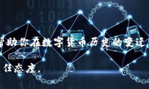 对于数字货币的持有者来说，是否选择冷钱包存储其数字资产是一个重要的决策。冷钱包，又称为离线钱包，是一种没有连接到互联网的存储设备，能够为用户提供更高的安全性。冷钱包的形式多种多样，包括硬件钱包、纸钱包等。同时，关于冷钱包可以存放哪些数字货币，也是持有者常常想要了解的问题。本文将深入探讨这个话题，帮助你更好地理解冷钱包的应用。

什么是冷钱包？
冷钱包是一种用于存储加密数字货币的设备或方法，其最大的特点是与互联网隔离，这意味着它不受网络攻击的影响。相比于热钱包（例如，由交易所或在线服务提供的电子钱包），冷钱包能够更好地保护用户的数字资产安全。

冷钱包的类型
冷钱包有多种类型，每种都有其独特的优缺点。
ul
    listrong硬件钱包:/strong 最常见的冷钱包，包括Trezor和Ledger等品牌。这些设备通常以USB驱动器的形式出现，能够存储多个种类的数字货币。/li
    listrong纸钱包:/strong 将私钥和公钥打印在纸上。由于完全离线，它非常安全，但也有风险，例如丢失或损坏。/li
    listrong离线计算机:/strong 使用没有连接互联网的计算机生成和存储私钥。虽然安全，设置成本较高。/li
/ul

冷钱包支持的币种
大部分主流的冷钱包都支持广泛的数字货币，包括但不限于比特币、以太坊、莱特币和瑞波币等。然而，是否能存入特定币种主要取决于冷钱包的制造厂商及其软件更新。这个过程也受到不同区块链技术和协议的影响。

常见的冷钱包支持币种
以下是一些常见冷钱包及其支持的币种：
ul
    listrong比特币 (BTC):/strong 几乎所有的冷钱包都可以存储比特币。/li
    listrong以太坊 (ETH):/strong 许多硬件钱包现在也支持以太坊及其ERC-20代币。/li
    listrong莱特币 (LTC):/strong 相同的大部分钱包也可以存储这种流行的替代币。/li
    listrong瑞波币 (XRP):/strong 不是所有冷钱包都存储瑞波币，因此需要确认兼容性。/li
/ul

如何选择合适的冷钱包？
在选择冷钱包时，应考虑几个因素，包括安全性、支持的币种、用户友好性和价格。一些冷钱包可能支持多种币种，适合需要存储多样化资产的用户。而对于只持有少量特定币种的用户，选择预算较少、界面简单的产品也许更为合适。

如何使用冷钱包存储币种？
使用冷钱包相对简单，但有几个步骤需要遵循：
ol
    li选择合适的冷钱包并完成购买。/li
    li按照说明书设置冷钱包，生成私钥和公钥。/li
    li将选择的数字货币转移到冷钱包地址。/li
    li确保定期备份和安全存储你的纸钱包或硬件钱包。/li
/ol

安全注意事项
虽然冷钱包提供高水平的安全性，但用户仍需谨慎使用。以下是一些安全建议：
ul
    listrong避免公开展示私钥:/strong 私钥的秘密性至关重要，一旦泄露，资产将面临风险。/li
    listrong定期备份:/strong 备份你的冷钱包，确保在设备丢失后仍然能够恢复资产。/li
    listrong保持设备安全:/strong 定期检查你的冷钱包存放的环境，确保不会因意外事件而损坏。/li
/ul

总结
冷钱包作为一种安全的数字货币存储方式，适合各类持币者。在选择冷钱包时，你需要考虑支持的币种、安全性以及个人需求。冷钱包不仅能为你的资产提供保障，更能帮助你在数字货币历史的变迁中实现财富的增长。因此，了解冷钱包的基本知识和如何合理使用它，将为你的数字货币投资之路增添保障。

最后，建议大家在选择冷钱包时，尽量参考社区反馈和第三方评测，从而确保选购到最合适的产品。这不仅能提升你的安全防范能力，也是你对未来数字货币投资的负责任态度。