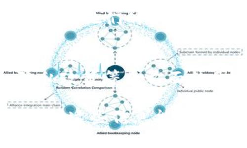 要判断“tokenim”苹果版是否安全，首先需要考虑几个方面，包括其来源、用户评价、以及安全机制等。虽然我无法提供关于该应用程序的最新信息，但可以帮助你分析判断一个应用程序是否安全的关键因素。

1. 应用来源
首先，检查“tokenim”是否在正规的应用商店中上线。通常，苹果的App Store会对应用进行审核，这为用户提供了一定的安全保障。然而，这并不意味着所有上架的应用都是百分之百安全的，因此，即使在App Store中，也需要有选择性地下载应用。

2. 用户评价和评分
查看其他用户对“tokenim”的评价和评分也是判断其安全性的一个有效方法。如果有大量用户反馈应用存在病毒、恶意软件或数据泄露等问题，那么该应用很可能不安全。因此，建议阅读不同用户的评论，了解他们的使用体验。

3. 权限要求
应用请求的权限类型也可能影响安全性。很多时候，某些应用会请求不必要的权限，比如访问联系人、短信、相机等。如果“tokenim”要求的权限超出了其功能需求，这可能是一个警示信号。

4. 官方网站和联系方式
了解应用开发者的背景也很重要。查看“tokenim”的官方网站或相关的社交媒体账号，看看开发者是否提供了透明的联系方式。如果开发者不愿意公开其身份或联系信息，可能意味着该应用存在一定的风险。

5. 更新频率
应用的更新频率也是判断其安全性的重要因素之一。一个定期更新的应用通常意味着开发者在持续改善应用的性能和安全性。如果“tokenim”有定期更新并修复漏洞，则说明开发者对安全性是重视的。

6. 扫描与杀毒软件
在下载和安装应用后，可以使用一些知名的安全软件对应用进行扫描，检查是否存在恶意软件或病毒。另外，保证设备安装了可靠的安全软件，可以为你提供额外的保护。

7. 数据隐私政策
查看该应用的隐私政策也非常重要。一份详细且透明的隐私政策表明，该应用对用户的数据安全和隐私是关注的。反之，如果隐私政策模糊不清、或者根本没有，用户应当保持警惕。

8. 社区和论坛的反馈
参与相关的技术社区或论坛（如Reddit、百度贴吧等）可以获取更多的使用经验和评价。在这些平台上，用户通常会分享他们的真实体验和遇到的问题。通过社区的讨论，可以更全面地了解“tokenim”的安全性。

总结
总的来说，判断“tokenim”苹果版的安全性需要综合考虑其来源、用户评价、请求的权限、开发者背景、更新频率、隐私政策等多方面的因素。确保你的设备上安装应用软件时要谨慎，定期检查权限和安全设置，为自己的数字生活保驾护航。

如果 “tokenim”是一款交易或金融类的应用，请格外注意其安全性，涉及资金和个人信息的应用尤其需要小心。希望这些信息能够对你有所帮助，让你在下载应用时做出更明智的选择。