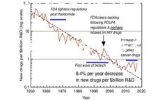 什么是Trust Wallet？Trust Wallet是一款广受欢迎的去