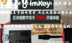 冷钱包宽带是一个相对较新的概念，通常与加密