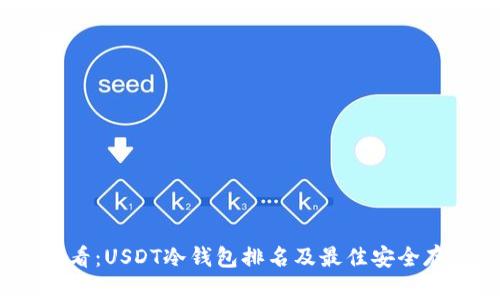 2025必看：USDT冷钱包排名及最佳安全存储选择