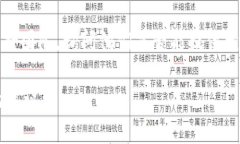 在Tokenim（可能是您指的是某个特定的在线工具或