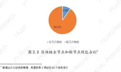 立即下载你的加密货币钱包：2025必看指南