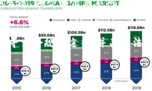 在探讨“Coinbase能在中国用吗？”这个问题之前，我们首先需要了解Coinbase是什么以及中国对加密货币的相关政策。Coinbase是一家总部位于美国的加密货币交易所，提供用户购买、出售和转账加密货币的服务。然而，中国对加密货币的监管政策一直相对严格，甚至在2017年宣布禁止ICO（首次代币发行）及境内交易所的运营。这导致许多加密货币相关服务在中国受到限制。

Coinbase的基本介绍
Coinbase成立于2012年，是全球最大的加密货币交易平台之一，用户可以通过其平台交易比特币、以太坊、莱特币等多种主流加密货币。Coinbase因其易用性和安全性而备受用户青睐，尤其是在北美和欧洲地区。
其主要功能包括让用户可以快速创建账户、进行KYC（了解客户）验证、购买和出售各种加密资产。此外，Coinbase还提供了钱包服务，使用户能够安全存储自己的加密货币。

中国的加密货币政策
中国政府对加密货币的态度一直是非常谨慎甚至抵制的。早在2013年，中国人民银行就对比特币交易进行了限制，2017年又出台了一系列政策，彻底禁止了境内加密货币交易所，并对ICO进行了全面清查。这使得许多在中国境内的加密货币交易活动难以进行。
在2019年，尽管中国国家主席习近平公开表示支持区块链技术，强调要掌握区块链的核心技术，但关于加密货币的监管并没有松动。相反，中国共产党出台措施严厉打击与加密货币相关的活动，包括挖矿和交易。

Coinbase在中国的可用性
根据上述背景，我们可以得出结论：Coinbase在中国并不容易使用。虽然技术上用户仍然可以通过VPN等手段访问Coinbase，但这在法律上是有风险的。同时，许多中国用户可能面临资金流转的问题，尤其是出入金、法币兑换等。在中国，金融机构被禁止提供与加密货币交易相关的服务，这意味着即使用户在Coinbase上进行了交易，也很难将收益转回中国的银行账户。

如何合法进行加密货币交易
如果您身处中国并希望参与加密货币交易，可以考虑以下几种合法的方法。首先，可以利用海外的交易所，例如Binance、Huobi等，这些交易所虽然也面临监管压力，但相较于Coinbase，它们在中国的接入方式更为灵活。然而，用户仍需谨慎，确保自己的投资安全。
其次，务必关注相关法律法规的变化。很可能未来会有新的政策出台，影响投资者的选择和风险。此外，也可以参与区块链相关的教育和培训，了解区块链技术与加密货币的最新发展，减少因信息不对称带来的风险。

总结
综上所述，Coinbase在中国的使用受到法律和政策的多重限制。尽管技术上可行，但在实际操作中会面临诸多风险和挑战。因此，如果希望安全合法地参与加密货币交易，用户应寻求合规的途径，并关注法律法规的变化，以便作出明智的投资选择。

最后，加密货币市场的波动性和风险性都非常高，投资者应保持谨慎，深入了解市场，只有在充分了解的基础上才能做出相对安全的投资决策。