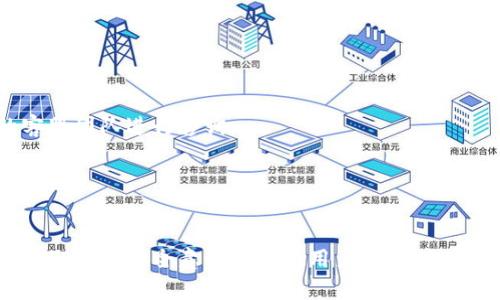   2025必看：如何在Tokenim DAPP中实现快速转账授权？ / 

 guanjianci Tokenim DAPP, 转账授权, 加密货币, 区块链技术 /guanjianci 

引言
在如今的数字时代，区块链技术的应用已经渗透至我们生活的方方面面。作为一种新兴的金融工具，Tokenim DAPP 正在引领一场去中心化金融（DeFi）的浪潮，吸引了越来越多的用户。那么，如何在这个平台上实现快速转账授权呢？本文将为您详细介绍这一过程，时间敏感的用户欢迎立即阅读！

Tokenim DAPP的基本概述
首先，让我们简单了解一下什么是Tokenim DAPP。Tokenim DAPP是一款基于区块链的去中心化应用，用户可以利用它进行各种加密货币的交易和管理。它不仅提供了安全的转账流程，还拥有快速而高效的交易确认机制。用户在使用Tokenim DAPP时，可以享受到与传统金融机构相比更便捷的服务。

转账授权的重要性
在讨论转账授权之前，我们必须明确其重要性。转账授权是用户确保其资产安全的关键环节。在进行任何加密货币交易时，确保您拥有对资金的控制权是至关重要的。因此，通过Tokenim DAPP进行转账授权，用户可以有效防止未授权的交易，这为资产提供了额外的保障。

如何进行转账授权
那么，具体的转账授权步骤是怎样的呢？以下是一些详细的步骤指南，以帮助您快速掌握这个知识点。

步骤一：创建钱包并连接Tokenim DAPP
要开始使用Tokenim DAPP，首先，您需要创建一个加密钱包。常见的钱包选项包括MetaMask、Trust Wallet等。创建好钱包后，您需将其连接至Tokenim DAPP。只需点击平台上的“连接钱包”按钮，便可以轻松实现这一操作。

步骤二：选择合适的网络
在连接钱包后，您需要选择合适的网络。如果您想进行低成本的转账，可以选择例如币安智能链（BSC）等高效的网络。请注意，不同网络的转账手续费和确认时间可能有所不同，因此选择合适的网络可以为您节省时间和资金。

步骤三：填写转账信息
接下来，您需要在DAPP中填写转账信息。这包括接收方的地址、转账金额等。在这一环节，务必仔细核对信息，确保无误。因为在区块链上，交易一旦确认便无法撤回，任何错误都将导致资金的永久损失。

步骤四：进行转账授权
在填写完转账信息后，Tokenim DAPP会提示您进行授权。这一过程通常涉及到智能合约的调用，您需要确认并签署交易。在这一阶段，您可能需要支付一定的手续费。这是为了激励矿工打包您的交易，因此方便仍需选择合理的手续费标准。

步骤五：确认交易状态
完成转账授权后，您将看到一条交易待确认的消息。在接下来的几分钟内，您可以通过区块链浏览器（如Etherscan等）查询交易状态。若交易已经被确认，您的资金将会成功转账。

如何确保转账的安全性
虽然Tokenim DAPP提供了一定的安全保障，但用户自身也需采取一定的措施来确保资金的安全。首先，确保您的私钥和助记词始终保持私密，绝不可泄露给任何第三方。此外，选择强密码和启用双重身份验证也是一种有效的安全措施。

Tokenim DAPP的其他功能优势
除了转账授权，Tokenim DAPP还有许多其他功能，值得用户一探究竟。例如，流动性挖掘、质押、合约交易等功能都为用户提供了更多的投资选择。这些功能利用智能合约进行自动化管理，为用户带来了便捷的操作体验。

与其他DAPP的比较
在众多的DAPP中，Tokenim DAPP为何如此受欢迎？这源于其简单易用的界面和安全的交易体验。相较于其他同类产品，Tokenim DAPP的用户体验往往更佳。此外，活跃的社区和较强的技术支持也是其竞争优势的重要体现。

总结与展望
综上所述，在Tokenim DAPP上进行转账授权既快速又安全。在了解整个流程后，用户可以更好地管理自己的加密资产。然而，面对瞬息万变的市场，我们也必须保持警惕，时刻关注行业的发展动态。随着2025年的到来，更多创新的功能必将相继推出。因此，掌握转账授权的技巧，将帮助用户在未来的区块链市场中占据有利位置。

常见问题解答
最后，我们针对用户在使用Tokenim DAPP时可能遇到的一些问题进行了整理，希望能够解答您的疑惑。

1. 转账时遇到的手续费问题该如何解决？
手续费通常与网络的拥堵程度、区块大小等因素有关。建议在相对较低拥堵的时段进行转账，能够有效降低手续费支出。

2. 如果交易未确认，应该怎么办？
如果您的交易在较长时间仍未被确认，请耐心等待。您可以通过区块链浏览器检查交易状态，如果确实存在问题，您可以联系Tokenim DAPP的客服团队进行咨询。

3. Tokenim DAPP是否支持多种加密货币？
是的，Tokenim DAPP支持多种主流的加密货币，用户可以根据自己的需求选择不同的资产进行交易。

通过上述详细介绍，相信您已经对Tokenim DAPP的转账授权有了更深入的理解和掌握。希望您可以在这一平台上畅享数字货币的魅力。再次提醒，保持安全意识是每位用户的责任!