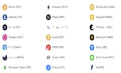 关于“tokenim打包要多久”这个问题，实际上依赖