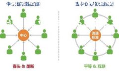 在讨论与Tokenim相关的空投问题时，可能会面临一