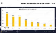 立即了解Tokenim提取BTC的完整指南：2025必看！