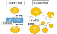 Tokenim是一家公司，主要专注于区块链技术和数字