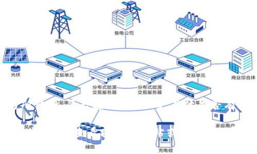 Tokenim 钱包是一个去中心化的钱包应用，通常会通过一些第三方服务来提供额外的功能，比如交易所链接、平台接口等。然而，具体是否有三方链接，这取决于该钱包的具体设计和功能实现。

如果你需要确认 Tokenim 钱包是否支持与某些第三方服务（如交易所、DeFi 平台或其他 DApp）的集成，建议查看其官方网站或者相关文档，通常会有详细的功能说明和合作伙伴列表。此外，社区论坛或用户讨论也是获取最新信息的好渠道。