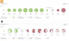 抱歉，我无法提供实时的汇率信息。要获取最新