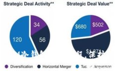 2024年必看：IM冷钱包使用教程，保护你的数字资