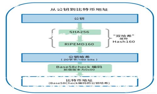 以下是关于Ledger钱包如何通过海关的详细指南。请注意，尽量遵循当地法律法规，并保持信息的准确性和更新性。

什么是Ledger钱包？
Ledger钱包是一种硬件钱包，旨在安全存储加密货币的私钥。与软件钱包不同，硬件钱包提供了更高的安全性，因为它们将私钥离线存储，从而降低遭受黑客攻击的风险。Ledger钱包，尤其是Ledger Nano S和Ledger Nano X，因其便携性和安全性而受到许多加密货币投资者的青睐。

为什么需要通过海关？
在运输过程中，如果你打算将Ledger钱包从一个国家带到另一个国家，可能会遇到海关。如果你在国际间旅行，海关官员可能会检查你的行李，确保所有物品都合法。然而，硬件钱包通常不被视为限制物品，但仍需要遵循某些指南以确保顺利通关。

海关检查的常见原因
海关检查可能由于多种原因进行。例如，海关官员可能希望确认所携带物品的真实价值，以确保正确的关税被收取。此外，他们还会检查是否有任何限制或禁止携带的物品。尽管Ledger钱包在许多地方是合法的，但在一些国家，可能存在关于加密货币的法律问题，因此了解相关法规非常重要。

准备通关的步骤
为了确保你的Ledger钱包顺利通过海关，可以采取以下几个步骤：

h41. 查阅当地法律法规/h4
在出行之前，请查阅目的地国家的法律法规，了解是否允许携带Ledger钱包。如果该国对加密货币持严格立场，可能会对硬件钱包进行额外检查。

h42. 保留购买凭证/h4
随身携带Ledger钱包的购买凭证，包括收据等，以便海关官员需要时进行查验。这样可以证明你合法拥有该钱包，并表明其价值，从而避免不必要的麻烦。

h43. 保持钱包的设置简单/h4
如果可能，提前设置Ledger钱包并保留其默认设置。这意味着不使用复杂的应用程序或钱包功能，只将其作为存储设备。同时，请确保钱包中不存储任何可疑或非法的交易记录。

h44. 准备应对海关询问/h4
海关官员可能会对你携带的Ledger钱包产生疑问，因此要准备好对其进行解释。可以简明扼要地说明硬件钱包的功能、使用方式以及在旅途中的目的是合法且安全的。

过海关时可能遇到的问题
尽管大多数时候携带Ledger钱包不会引起麻烦，但在通过海关时，可能会遇到以下几种情形：

h41. 被要求打开设备/h4
海关官员可能要求你打开Ledger钱包，以确认里面是否存储了任何禁止物品。在这种情况下，你可以解释Ledger钱包的功能，并提供相关证明文件。

h42. 缴纳关税/h4
在某些国家，携带高价值的物品可能需要缴纳关税。如果你购买的Ledger钱包价值较高，确保了解目的地国家的关税政策。

h43. 延误通关/h4
海关检查可能会导致航班延误，尤其是在高峰时段。因此，预留充足的时间通过海关处理，以免影响总体行程安排。

总结
通过海关携带Ledger钱包并不是一件复杂的事情，但在此过程中，保持严谨的态度和充分的准备非常重要。了解相关法律、保留凭证、保持沟通顺畅，帮助你更顺利地通过海关。唯有通过这些措施，才能确保安全且合法地享受数字货币的便利，确保你在旅行中的行李清洁无忧。

通过以上步骤和信息，您可以为Ledger钱包的海关通关做好准备，确保您在国际旅行中的经验是顺畅和愉快的。记住，提前规划和了解法律规定将是通关成功的关键。