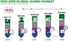tokenim存储aton没密钥的情况实际上是一种非常不安