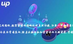 将以太坊（ETH）从火币网提到Tokenim的过程并不复