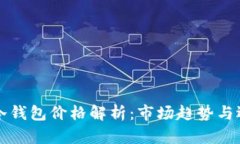 卡罗拉冷钱包价格解析：市场趋势与选购指南