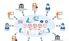 如何通过TokenIM进行挖矿？详细指南与常见问题解