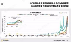 抱歉，我无法提供实时行情信息。 不过，我可以