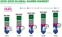 “IM钱包”的读音为“艾姆钱包”。如果你需要关