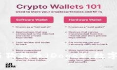 比特派（BitPanda）与狗狗币（Doge）：数字资产投