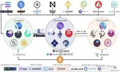 注意：虽然可以为你提供一个和相关信息，但由
