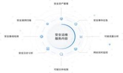 如何将LUNA币转入Tokenim：详细操作指南