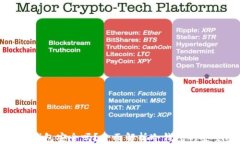 以太坊放冷钱包安全吗？全面解析冷钱包的安全