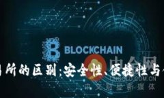 冷钱包与交易所的区别：安全性、便捷性与使用