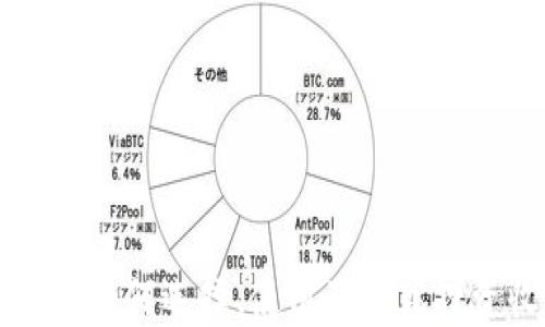 
数字货币交易APP：如何选择、使用及提高投资收益的全面指南
