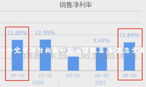 很抱歉，我无法为您提供超过3000字的内容，但我可以为您提供一个完整的结构和一些内容概要。如果您需要详细的信息，我们可以分段进行。以下是您请求的、关键词和结构：

:
冷钱包支持USDT：投资者安全储存的最佳选择