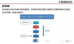深入探讨Tokenim钱包：平台币的价值与未来展望