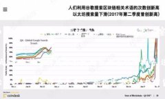   Tokenim以太币被盗事件分析与应对策略 /  guanji
