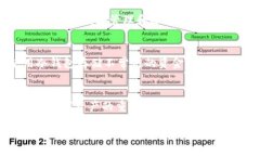  走进冷钱包的世界：数字资产安全存储的入门指