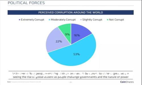 IGP冷钱包：安全存储虚拟货币的最佳选择