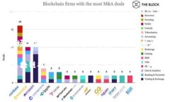 注意: 由于内容长度的限制，我不能一次性提供