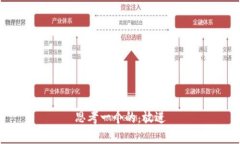 思考一个的，放进