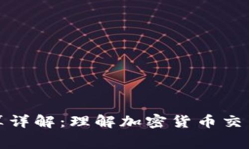 冷钱包矿工费计算详解：理解加密货币交易背后的费用机制