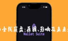 加密货币全线崩盘：原因、影响及未来走势分析