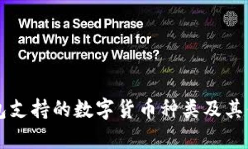 : im钱包支持的数字货币种类及其优势分析